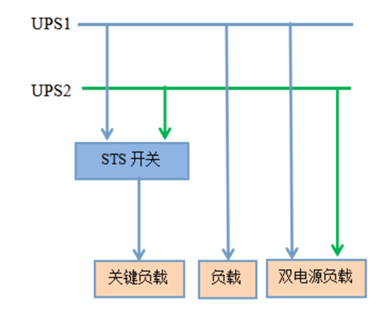 STSoB(ti)ԴГQ_P(gun)÷