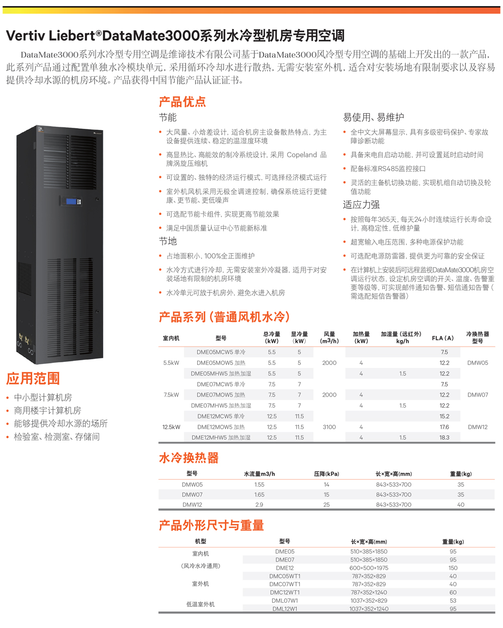 SBLiebert DataMate3000ϵЙC(j)(zhun)ÿ{(dio)g(sh)(sh)